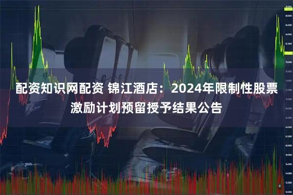 配资知识网配资 锦江酒店：2024年限制性股票激励计划预留授予结果公告